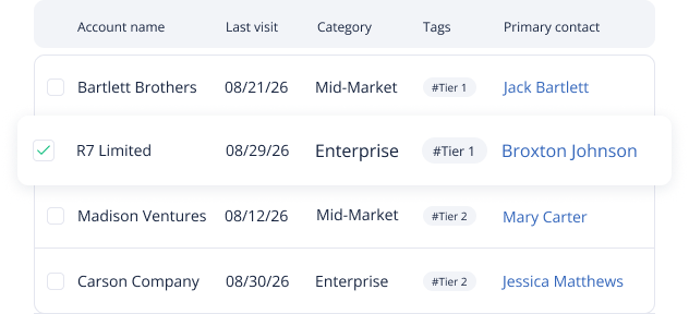 repmove field sales crm