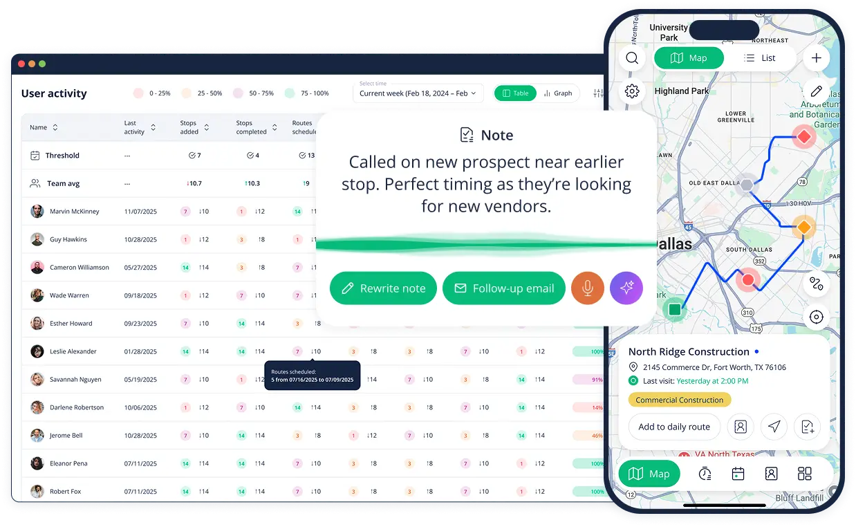 repmove outside sales management platform